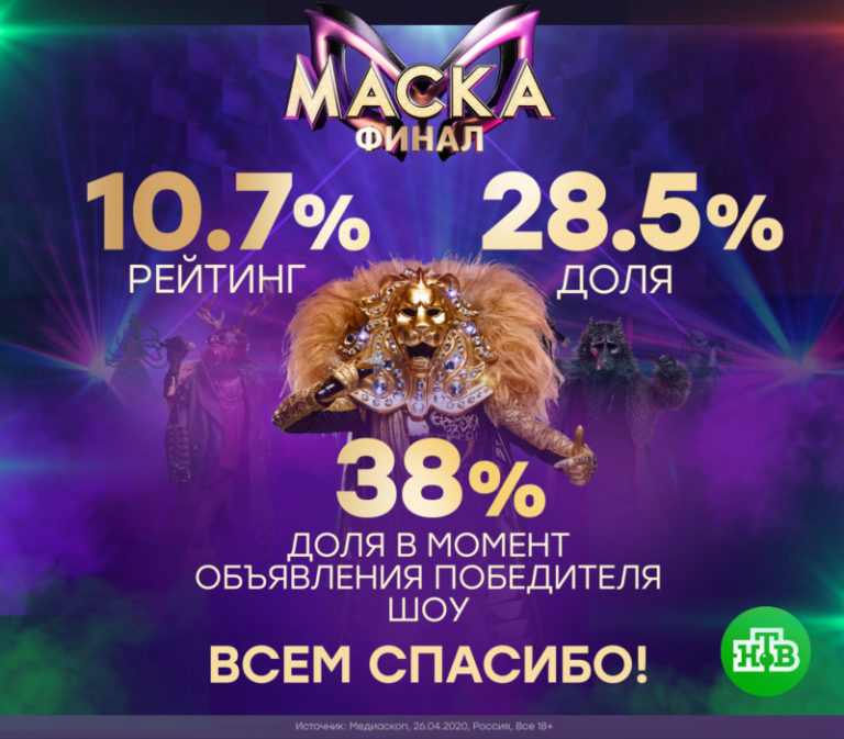 Маска 28.04