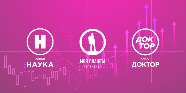 «Доктор», «Моя Планета» и «Наука» вошли в рейтинги самых цитируемых отраслевых СМИ по итогам 2021 года