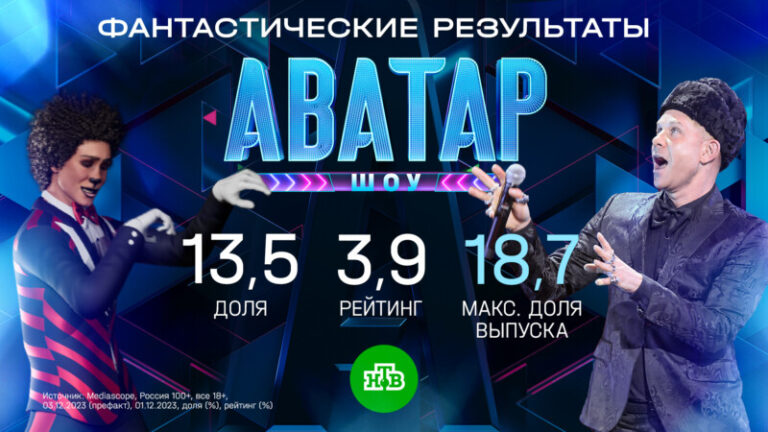 Шоу Аватар