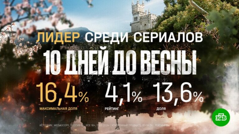 «10 дней до весны» – №1 среди всех сериалов понедельника