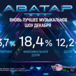 Шоу Аватар